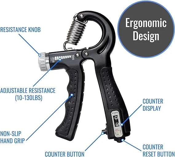 Hand Gripper