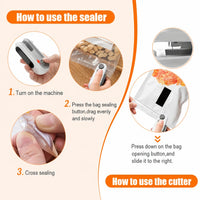 Portable Electric Sealer on a beige background showing three steps of how to use the Product.