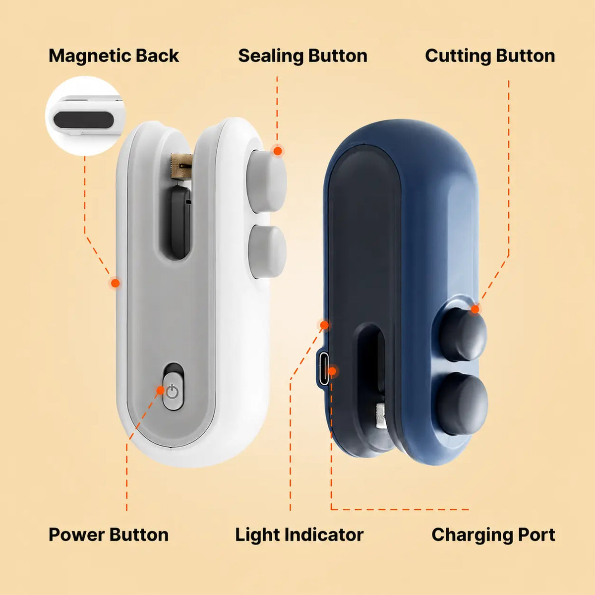 Portable Electric Sealer on a light beige background showing different parts labelled.