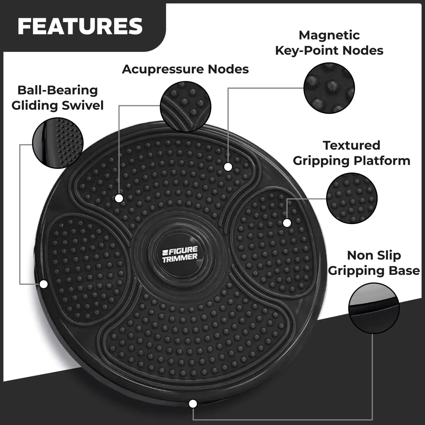 Tummy twister Black exercise disc for belly fat removal with labeled features on a white background