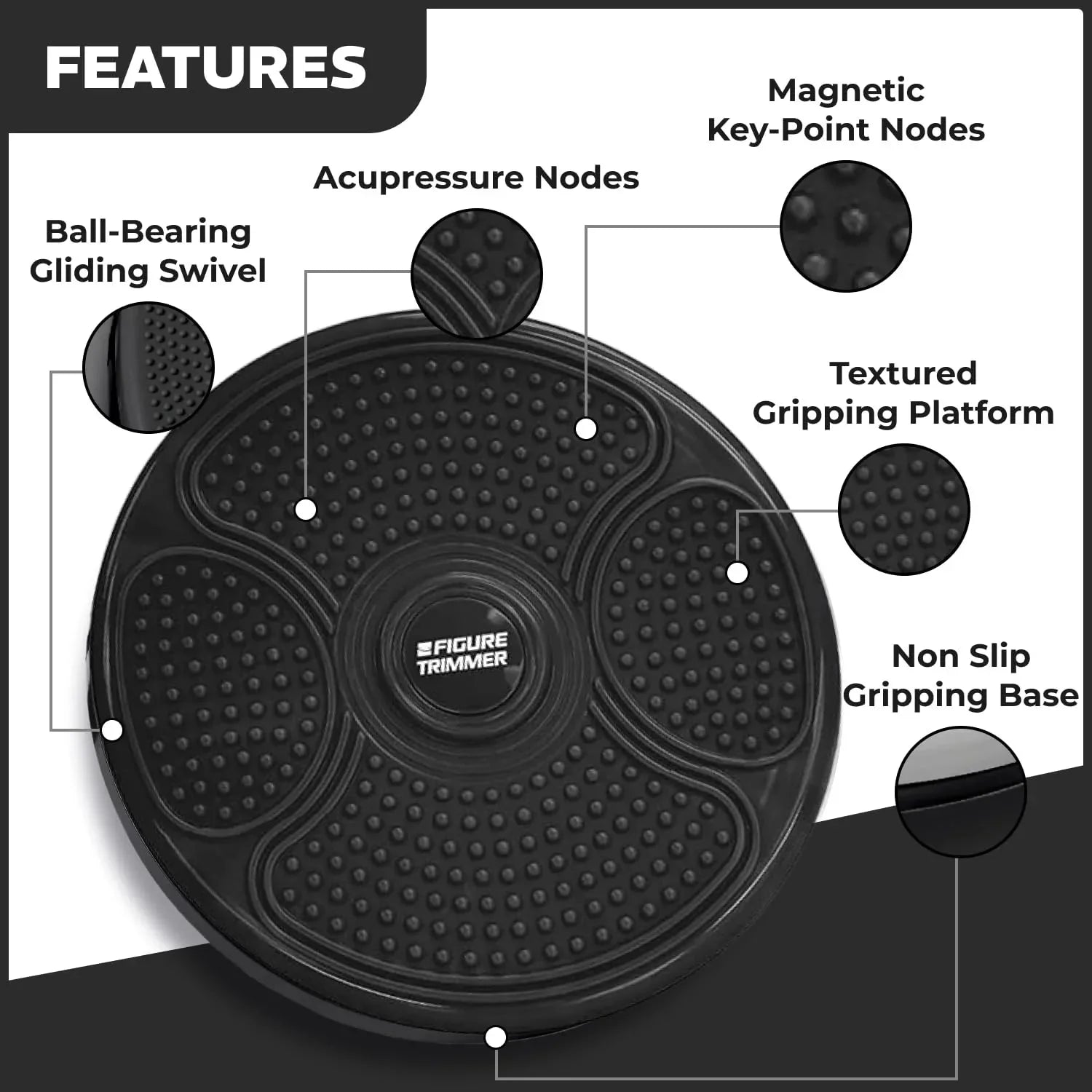 Tummy twister Black exercise disc for belly fat removal with labeled features on a white background