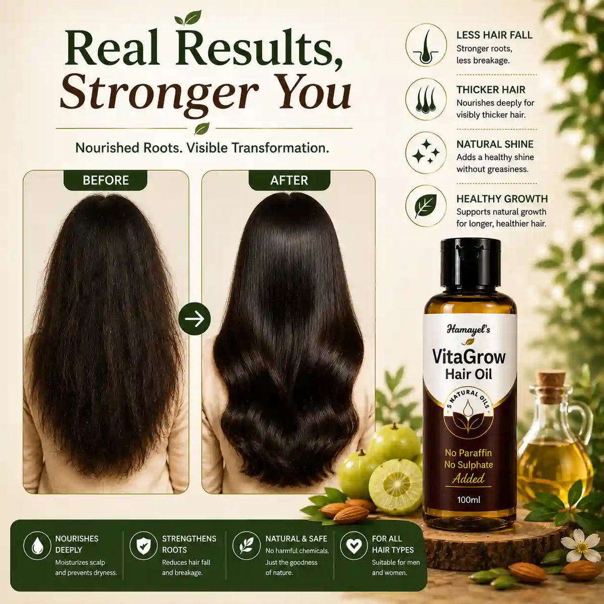 Hamayel's VitaGrow Hair Oil bottle shown on a styled beige background with before-and-after hair texture comparisons, green leaves, almonds, and a glass bottle of oil. Text highlights benefits like reduced hair fall, thicker hair, natural shine, and healthy growth.